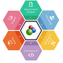 cms-web-designing