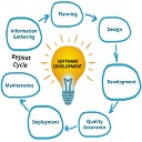 softwareapplication
